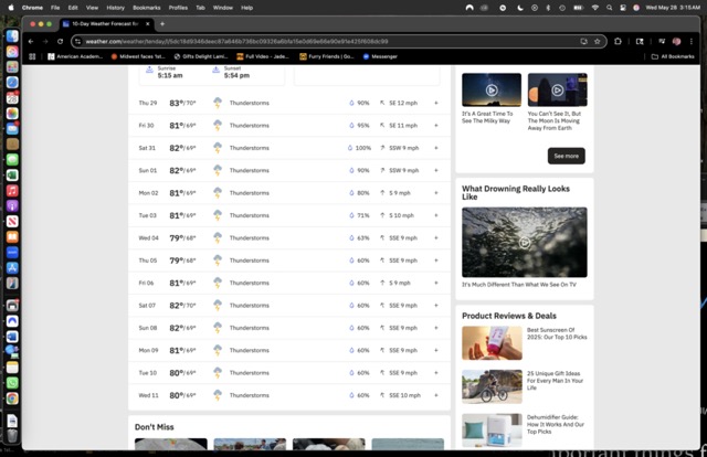 Temperature Schedule